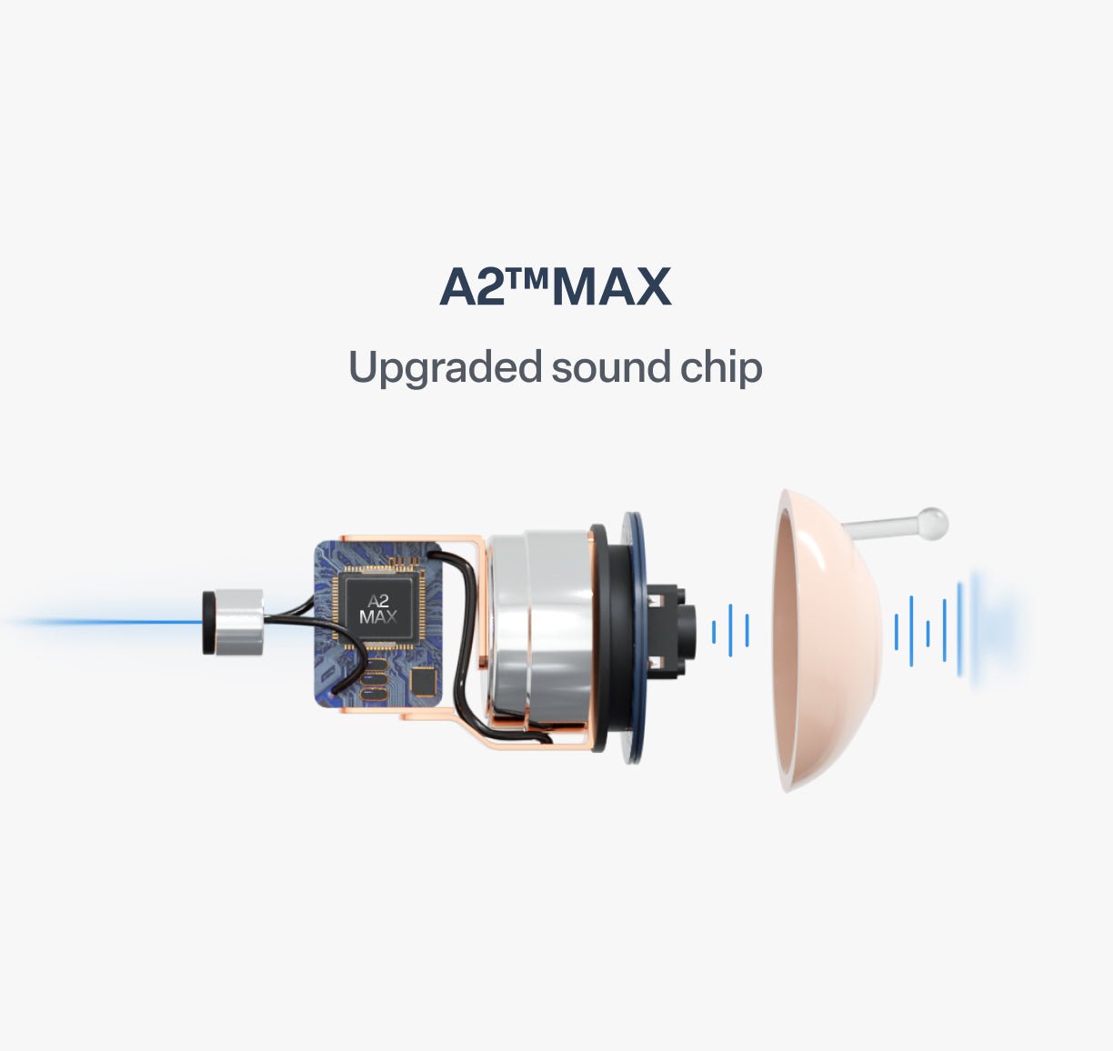 Pryxo™ Ear-Hook Smart AI Hearing Aid – Hear Clearly, Regain Your Confidence 💖