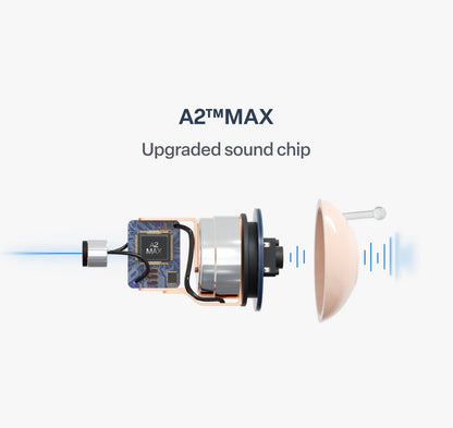 Pryxo™ Ear-Hook Smart AI Hearing Aid – Hear Clearly, Regain Your Confidence 💖
