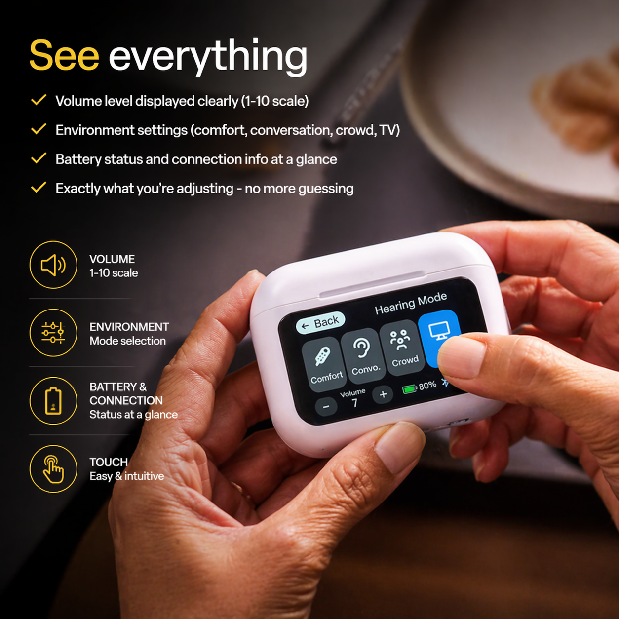Pryxo™ Ear-Hook Smart AI Hearing Aid – Hear Clearly, Regain Your Confidence 💖