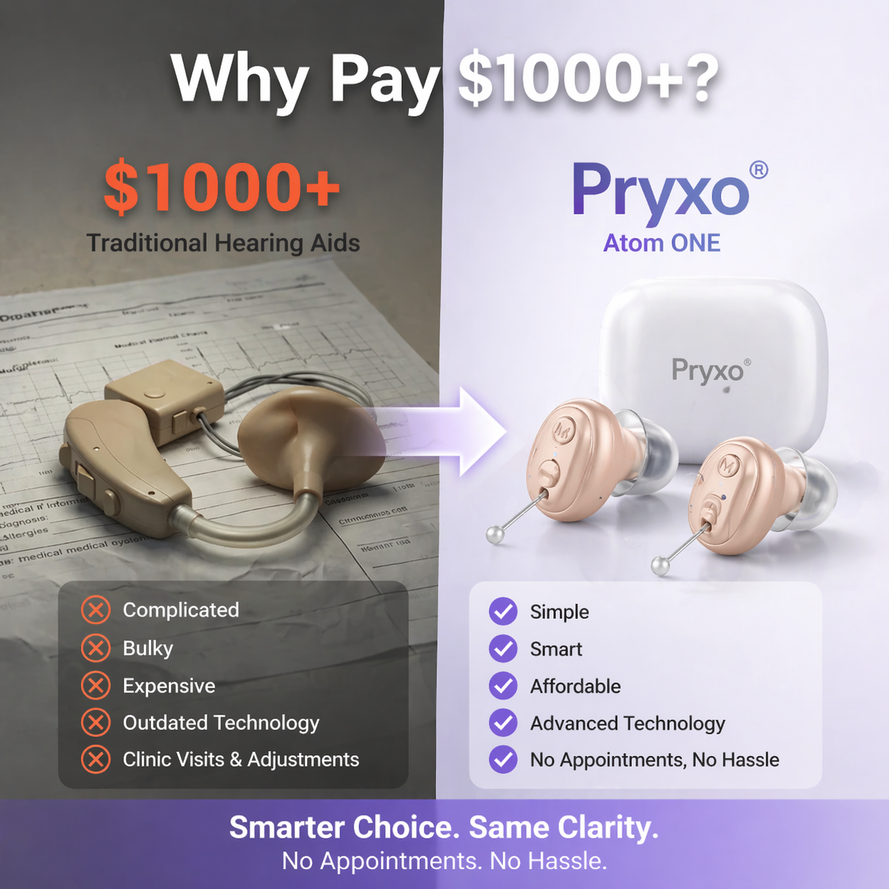 Pryxo™ Atom ONE OTC Hearing Aid — Up to 85% OFF + Hear Every Word Clearly Again 👂✨