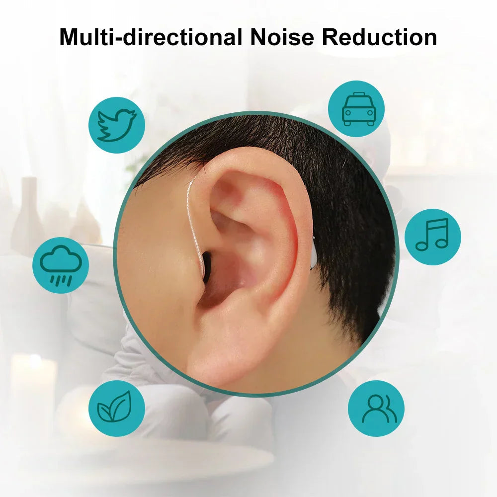 Pryxo™Smart Bluetooth Hearing Aids — Hear Clearly Before Price Goes Up