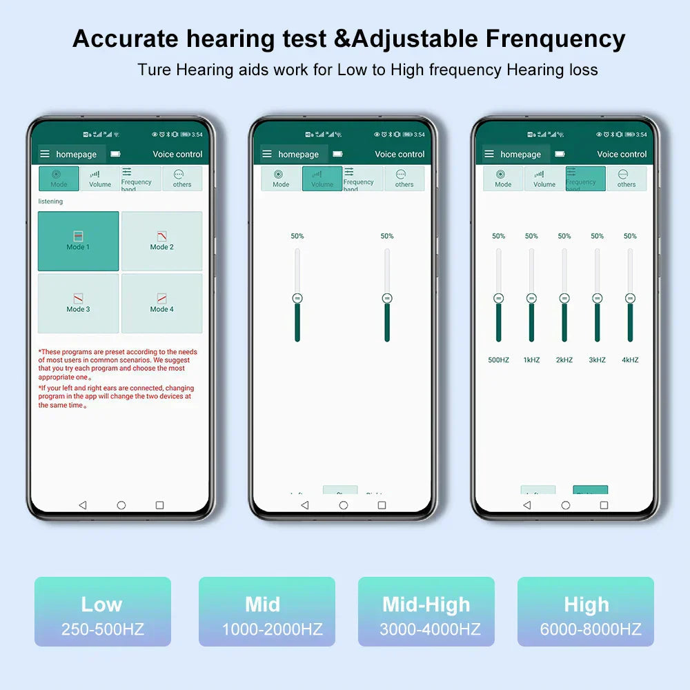 Pryxo™Smart Bluetooth Hearing Aids — Hear Clearly Before Price Goes Up